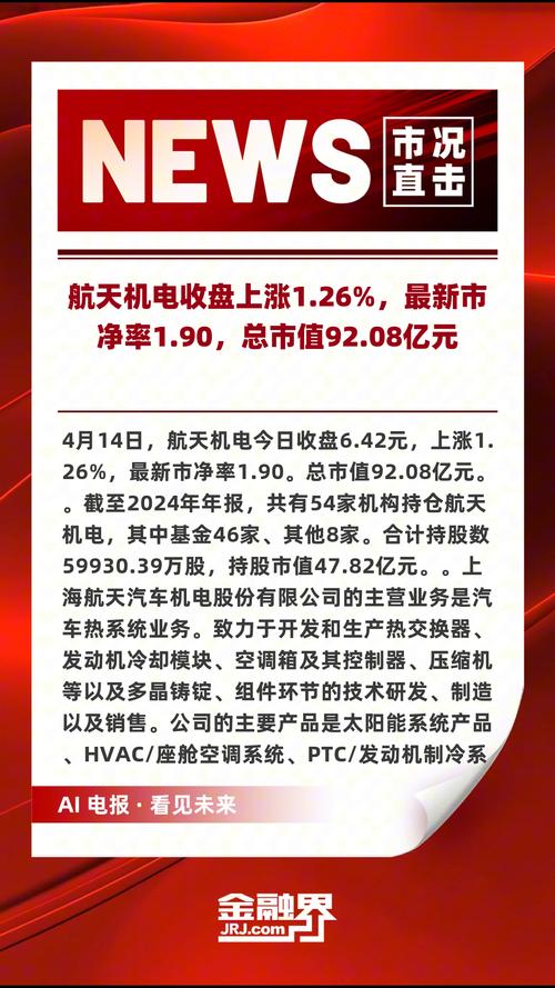 600151航天機電，600158中體產業(yè)行情